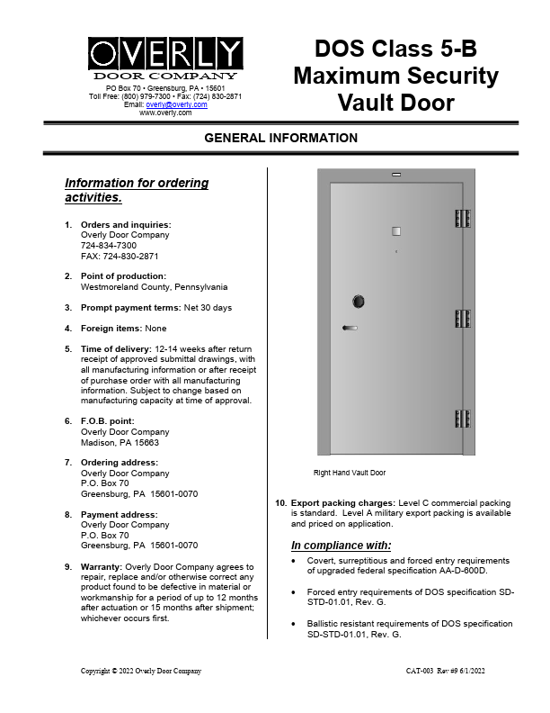 Door Specifications and Terms